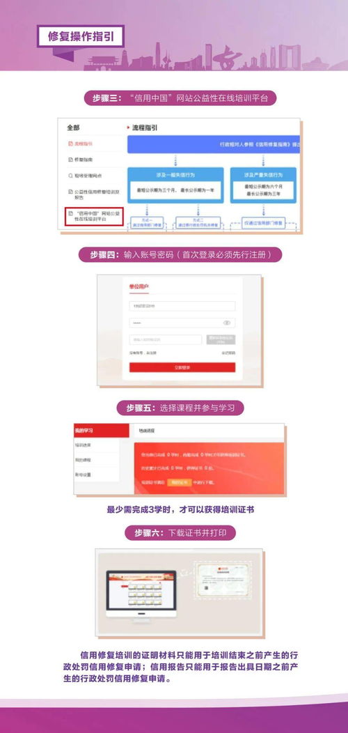 东莞市行政相对人信用修复操作指南（个人篇）