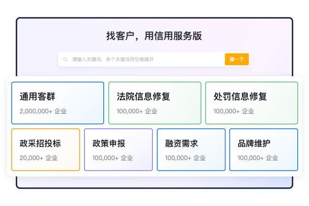 走向“正规军”之后 信用修复行业的高质量发展路径