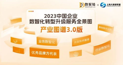 2023中国企业数智化转型升级服务全景图 产业图谱3.0版 重磅发布